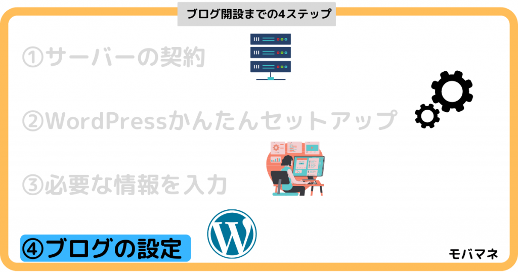 WordPress_step4