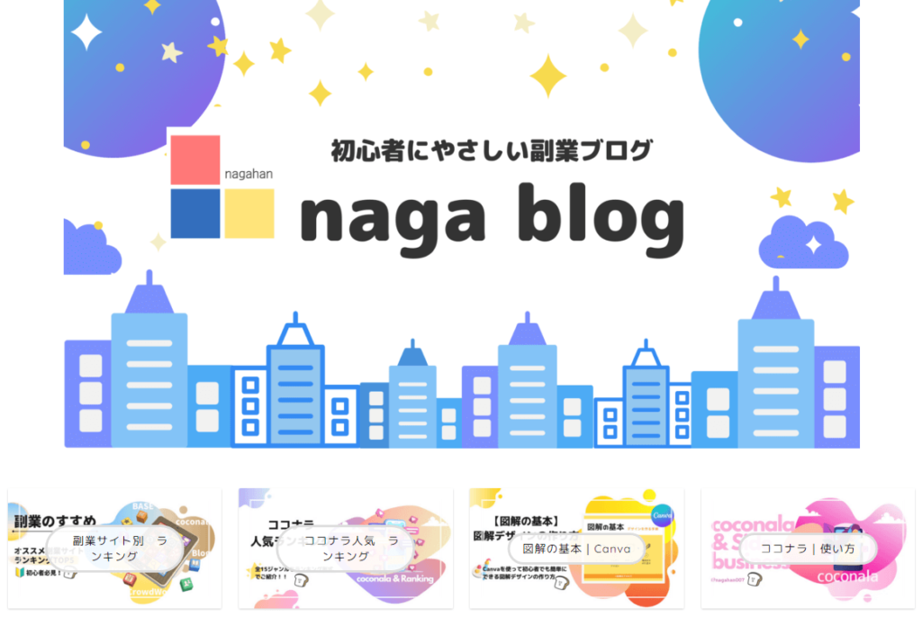 naga blog